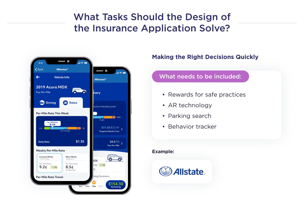 This Picture Describes the Third Task That Needs to Be Done when Designing an Insurance App Which is to Help Users Make Informed Decisions