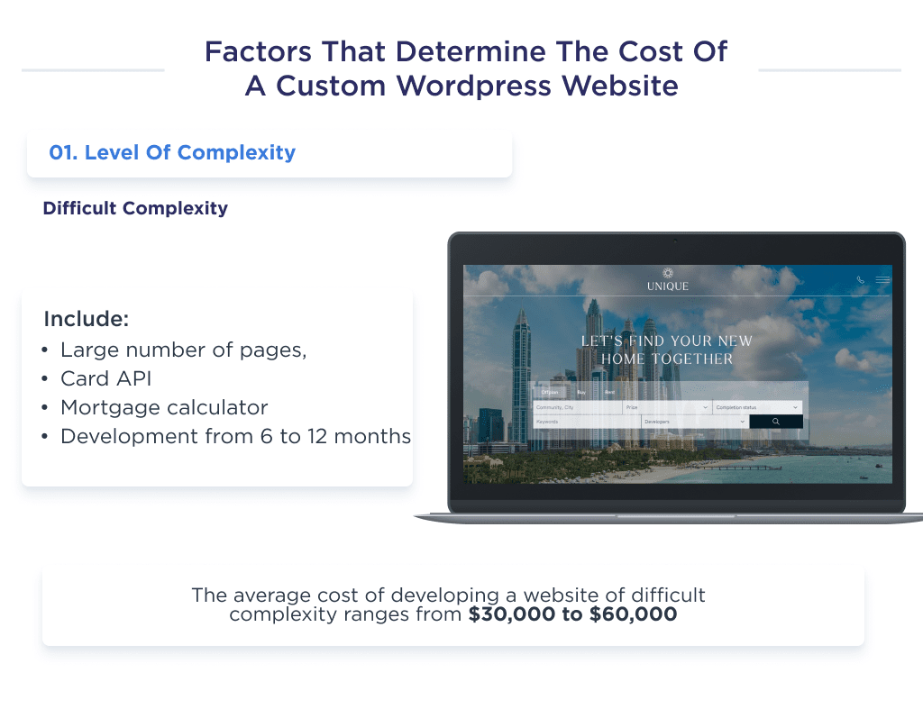 the Illustration Shows Factors That Determines the Cost of Creating a Feature rich and Large Wordpress Site