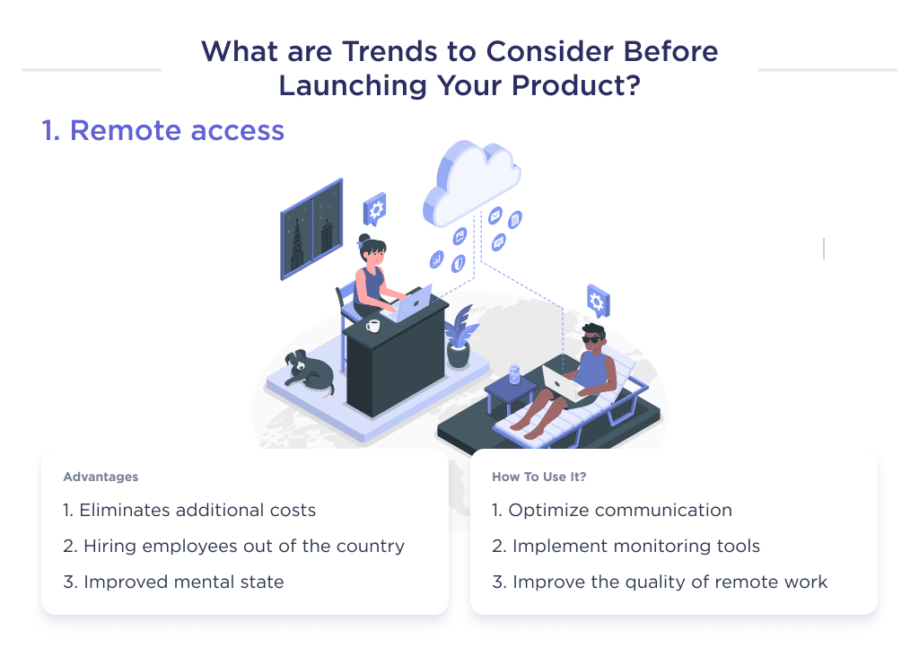 This Picture Describes the Main Points of One of the Insurtech Trends Defining Remote Access