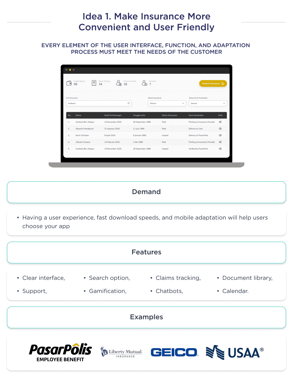 Illustration Shows an Idea for an Insurance App That Means to Make Insurance More Convenient and Understandable