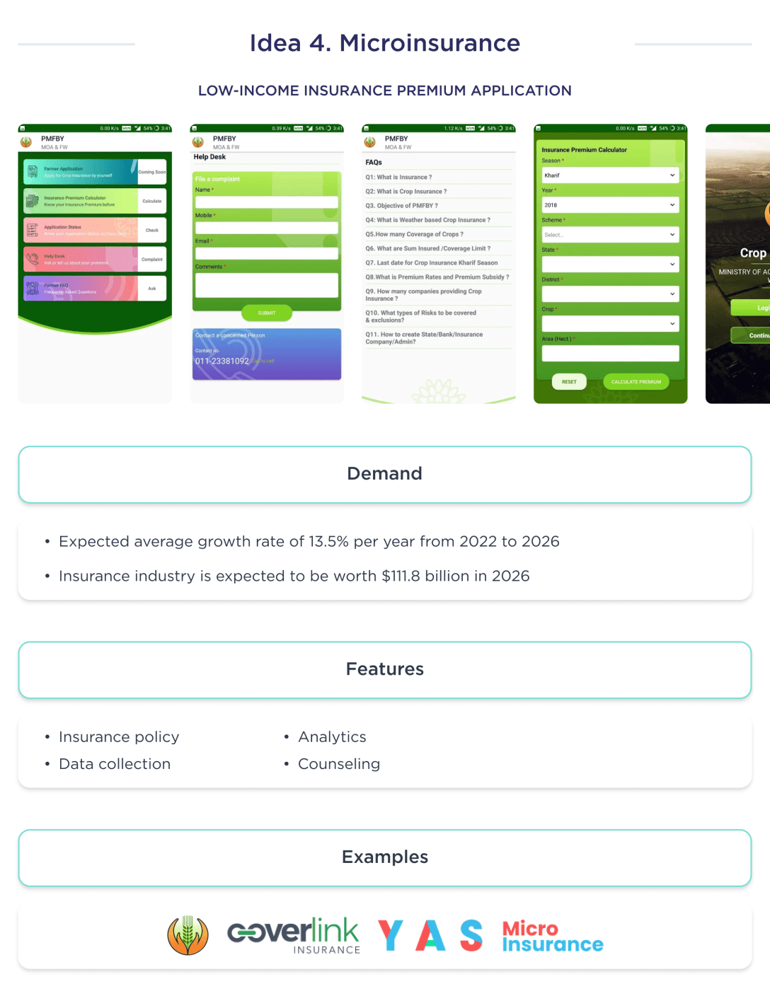 This Picture Describes an Idea of Insurtech Mobile App Which Means Microinsurance