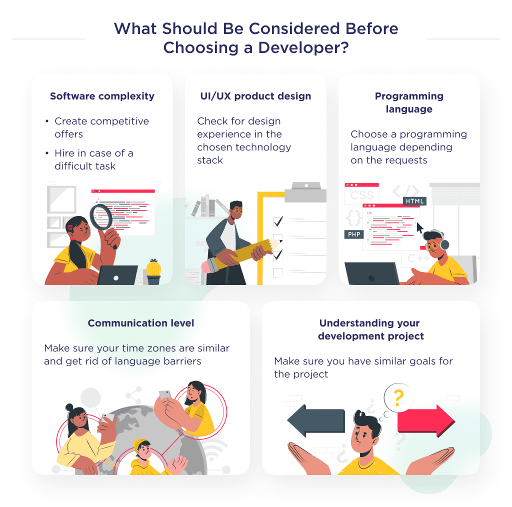 Factors to Consider How to Choose a Developer