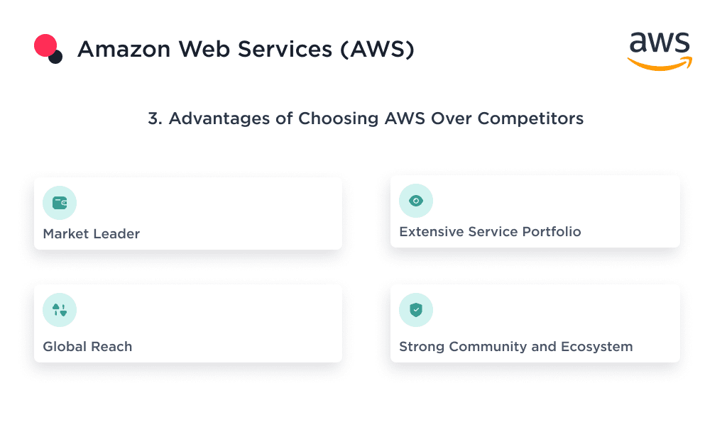 the Benefits of Choosing Aws over the Competition