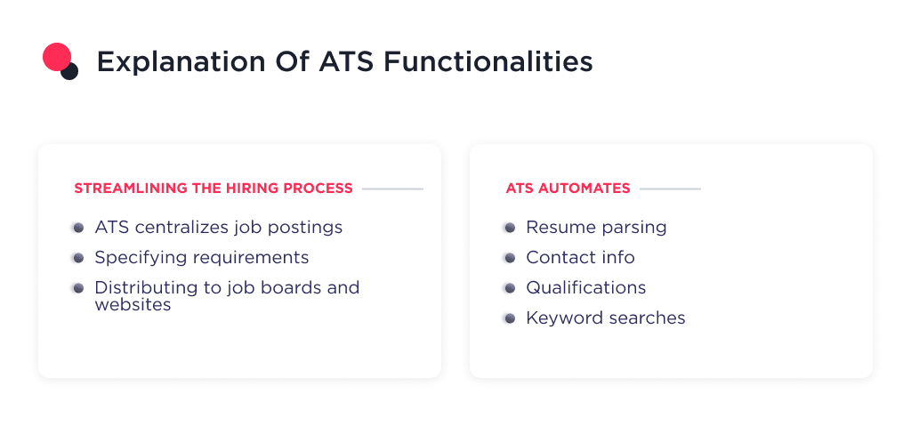 the Image Shows the Explanation of Ats Functionalities 