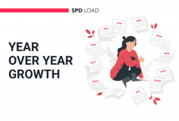 How to Calculate YOY Growth With Year on Year Growth Calculator