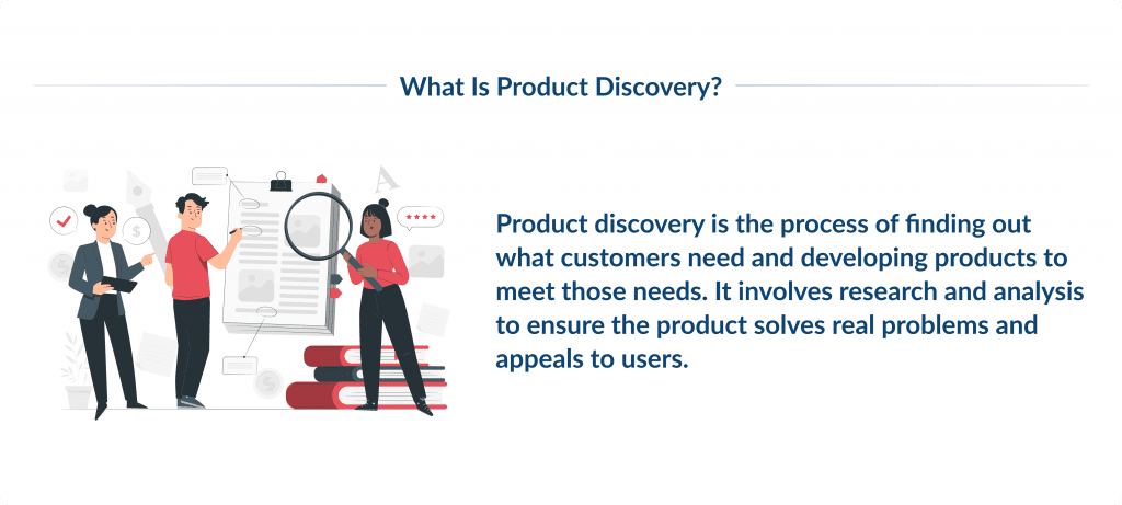 What is Product Discovery 