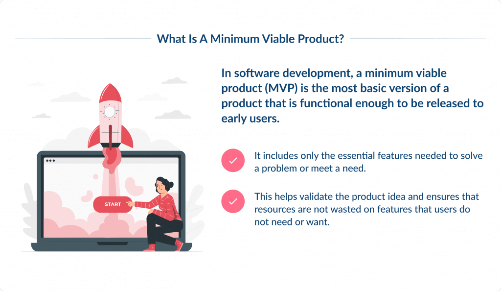 What is a Minimum Viable Product 