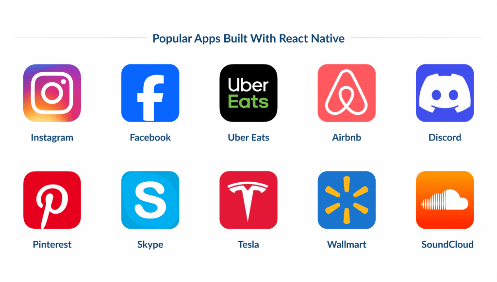 Popular Apps Built with React Native