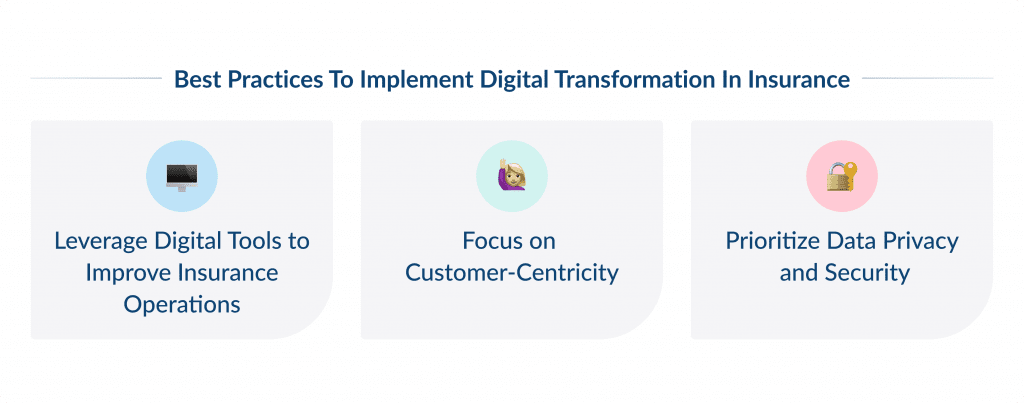 Best Practices to Implement Digital Transformation in Insurance