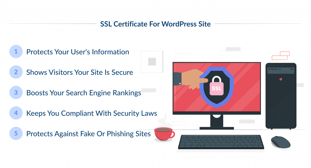 Ssl Certificate for Wordpress Site