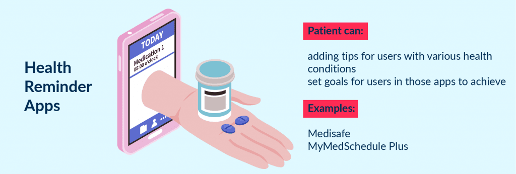 Health Reminder 1 | Spdload a Good Startup Idea for Healthcare is a Reminder App