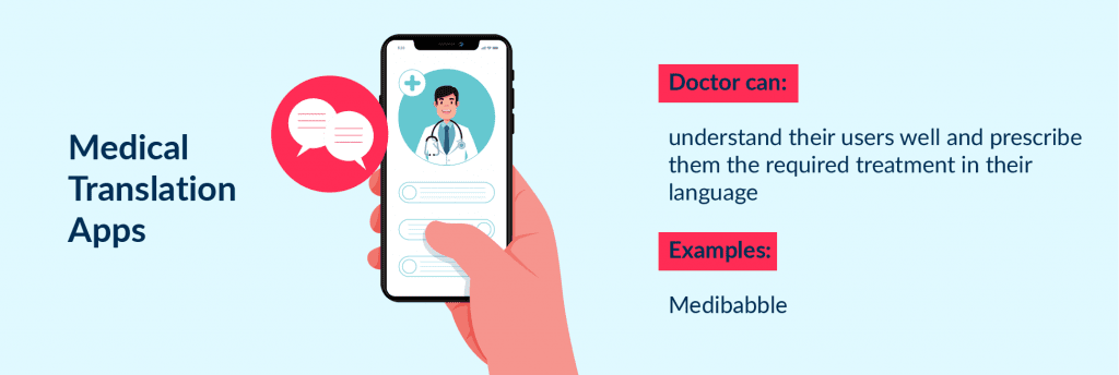 Medical Translation | Spdload and One More Idea to Launch a Healthcare App is to Focus on Medical Translation App