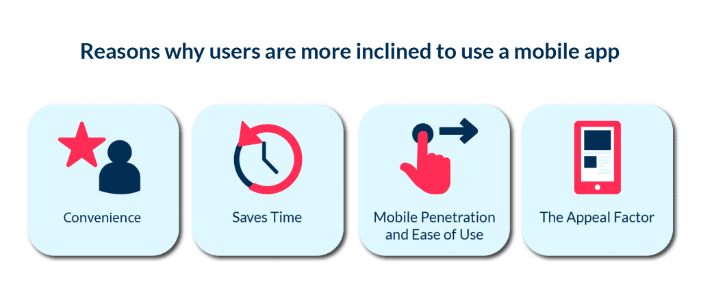 Reasons 1 | Spdload the Business Model of Online Food Delivery Based on a Few Benefits for End User It Saves Time and Make Delivery Effortless