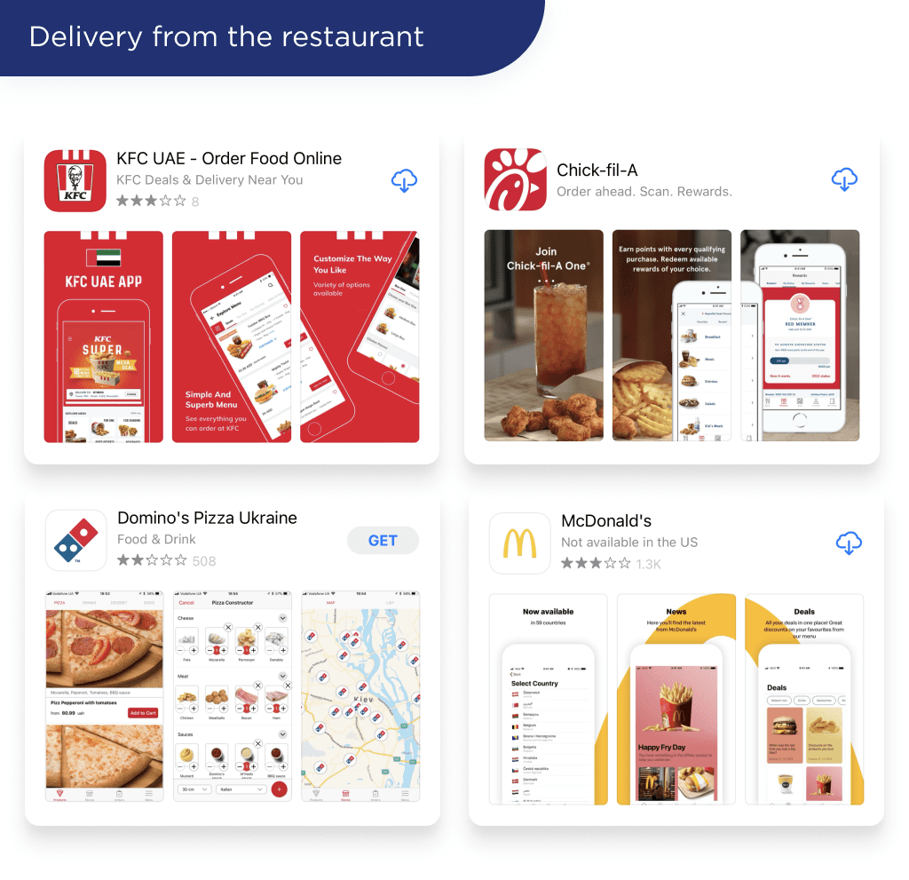 Picture 1 27 | Spdload Delivery from the Restaurant is One of the Key Food Delivery Trends in 2021