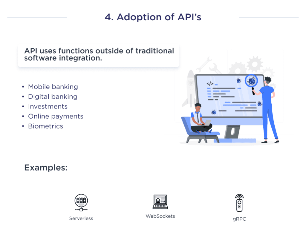 Group 1439 1 | Spdload Illustration Shows the Fourth Fintech Trend Which Demonstrates the Specifics of Api Implementation