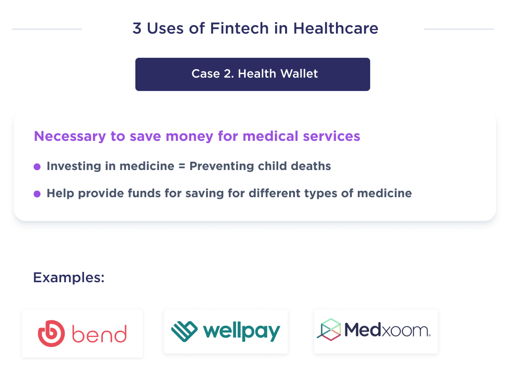 Picture 2 29 | Spdload the Illustration Shows the Second of Fintech's uses in health care, which describes the health wallet