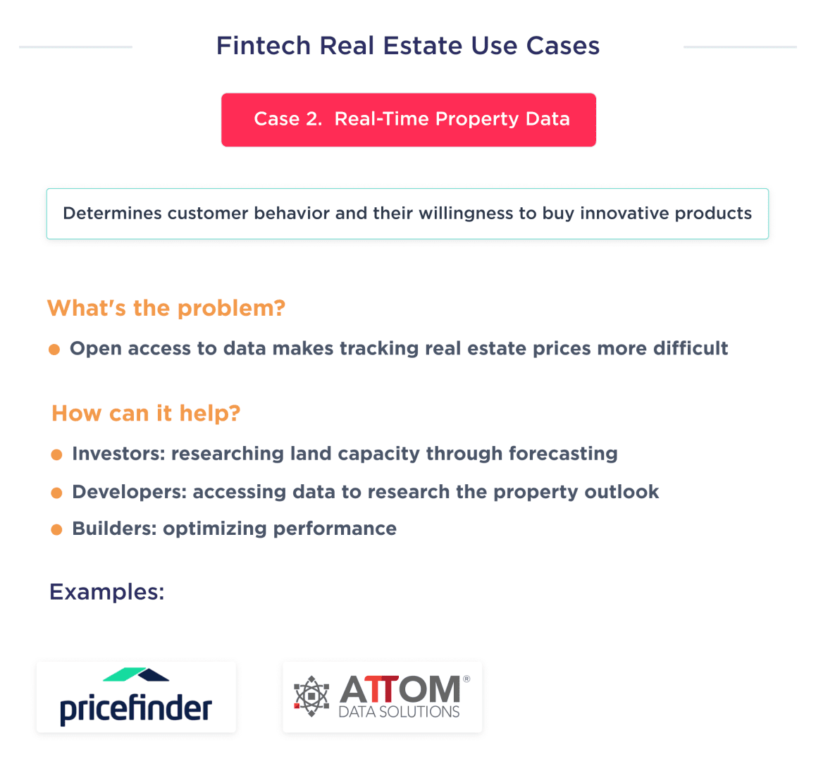 Picture 2 30 | Spdload the Illustration Shows the Second of the Real Estate Industry's FinTech uses is real-time property data