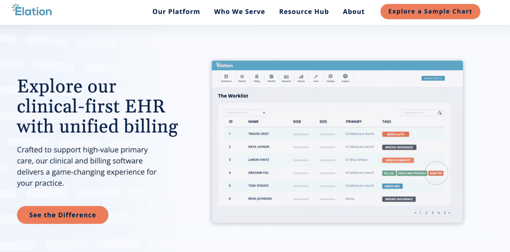 Знімок екрана 2023 12 18 о 234415 | Spdload Top 10 Fastest growing Ehr Emr Startups in 2025