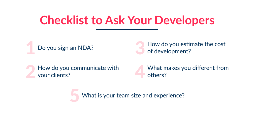 Checklist of Questions to Ask Your Potential App Development Partner Mobile App Development Partnership Ultimate Guide for 2025