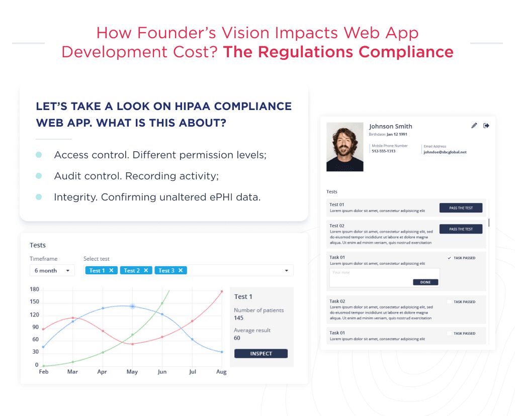 the Compliance to the Number of Regulations is Another Factor That Influence the Web App Development Cost Web Application Development Cost in 2025 full Breakdown