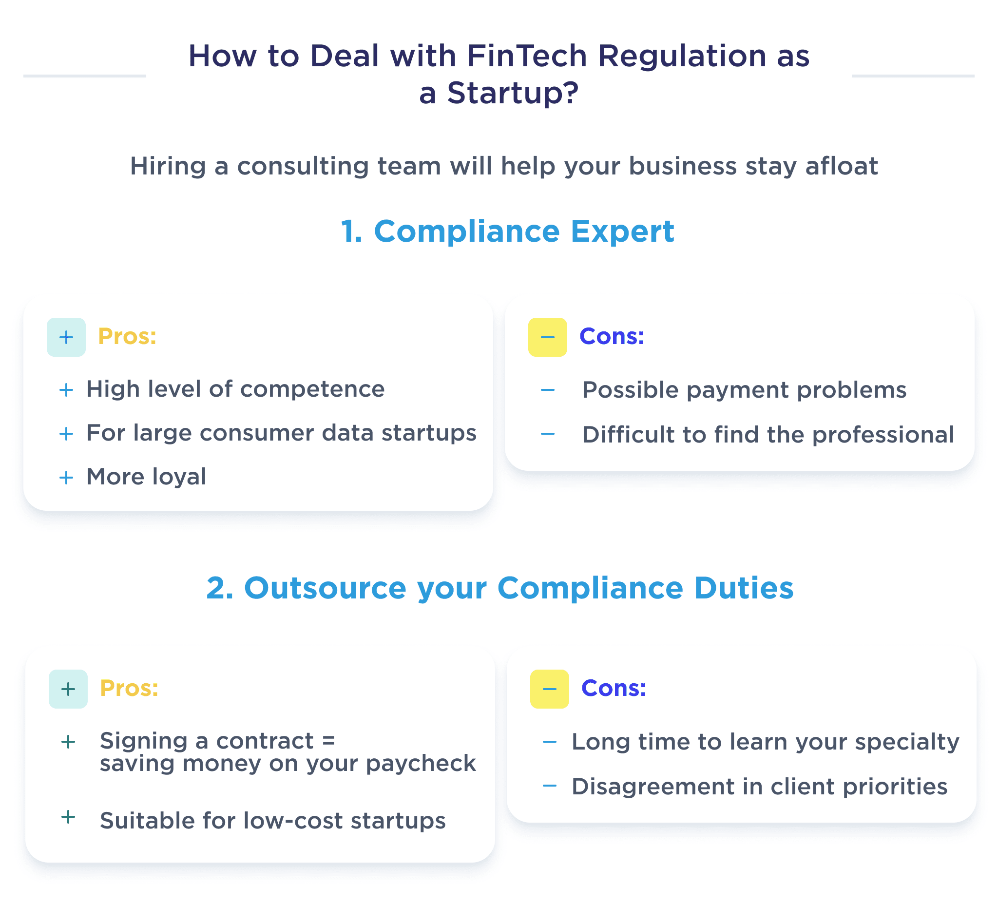 This Picture Describes the Pros and Cons of Two Types of Hiring a Compliance Team That Can Help Your Business Stay Strong What is Fintech Compliance Regulations Best Practices 2025