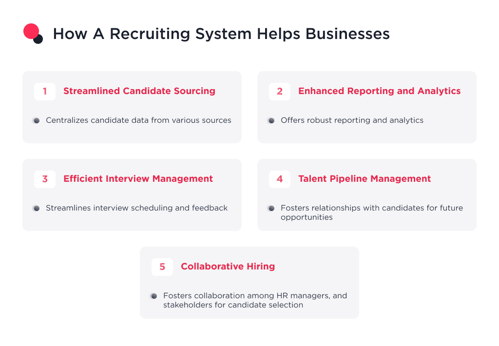 How a Recruiting Crm Helps Companies Crm in Recruiting What It is and Why Your Company Needs It