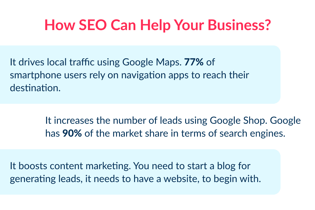 Why Do I Need a Website for My Business Because then You Can Launch Seo and Get a Free Organic Leads Do I Need a Website for My Business in 2025 and Why Spdload