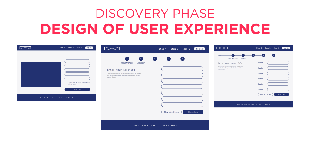 These Are Examples of Prototypes We Design when Saas Development Outsourcing Outsourcing Saas Development in 2025 guide Costs and Tips Spdload