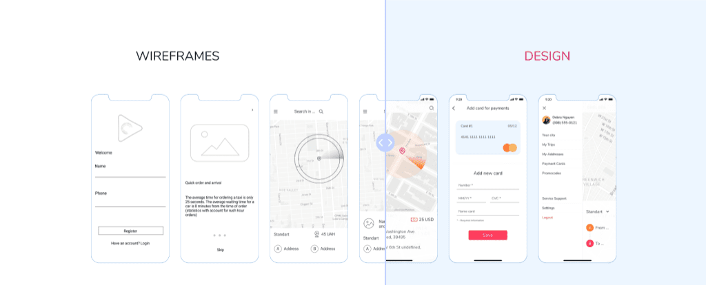 How to Redesign Mobile App There is a Complex Answer That Includes Both Ux and Ui Aspects on the Example of Taxi App How to Redesign Your Mobile App guide Costs and Tips Spdload