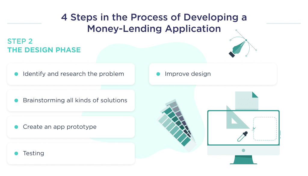 Here You Can See Detailed Breakdown of a Design Phase of Money Lending App Creation Process Loan Lending App Development Ultimate Guide for 2025 Spdload