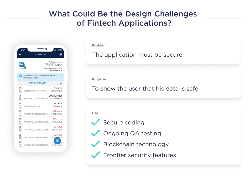 This Image Demonstrates the Second Challenge to Focus on Before Designing a Fintech App Fintech Mobile App Design Challenges Processes and Costs Spdload