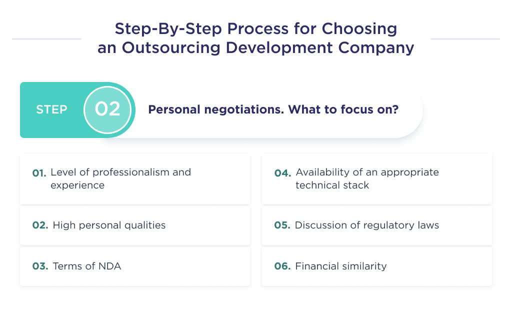 This Figure Shows the Key Points to Focus on when Moving on to the Second Step in Choosing an Outsourced Development Company Fintech Development Outsourcing Ultimate Guide for 2025 Spdload