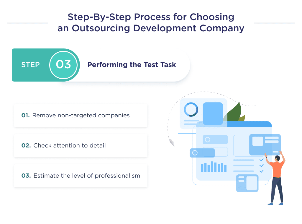 This Figure Shows the Key Points to Focus on when Moving to the Final Stage of Finding the Right Outsourcing Development Team Fintech Development Outsourcing Ultimate Guide for 2025 Spdload