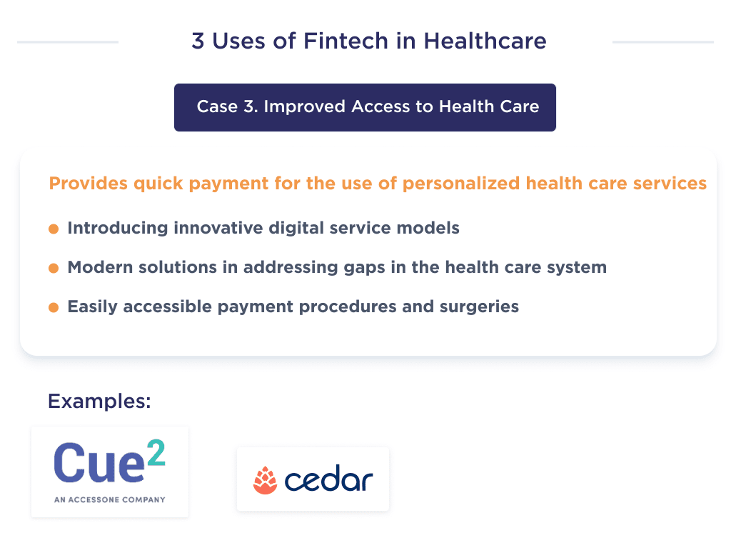 This Picture Describes the Third of Fintechs Health Options Which Demonstrates Improved Access to Health Care How Fintech is Transforming the Healthcare Industry in 2025 Spdload