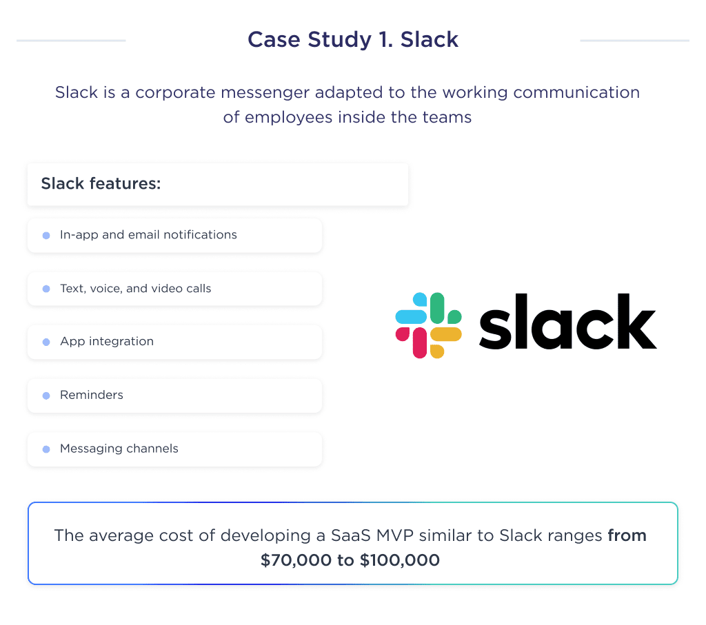 This Picture Describes One Example of the Cost of Developing a Saas Such As Slack How Much Does It Cost to Build a Saas Platform 2025 Spdload