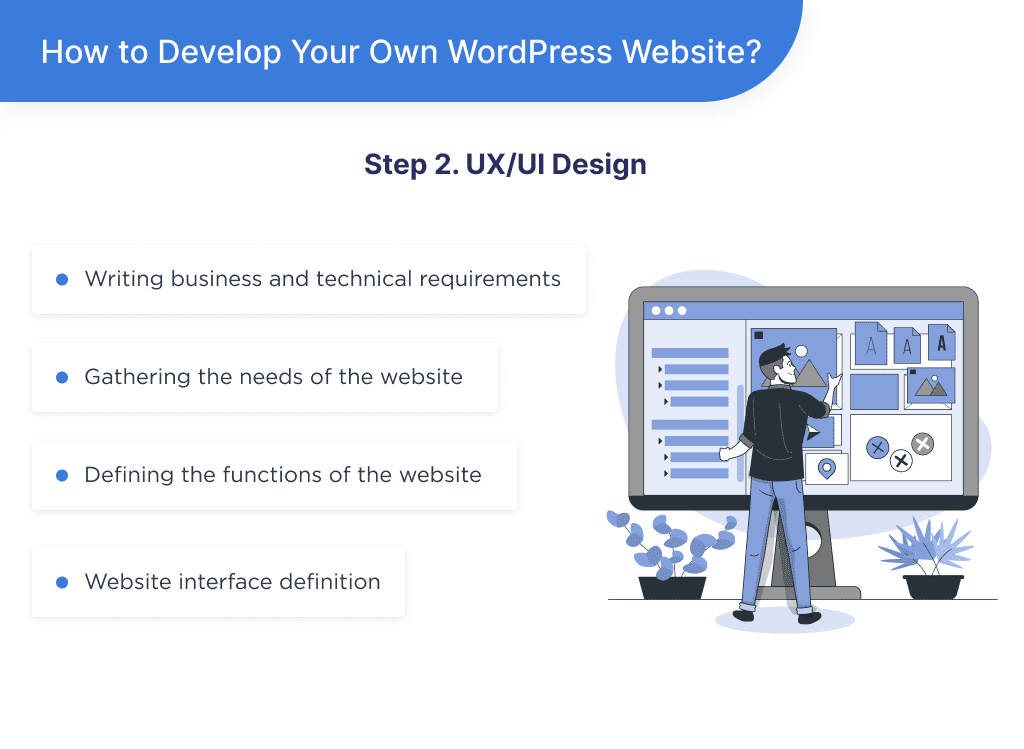 the Second Step in Building Your Own Custom Wordpress Website Which Means Creating a Uiux Design Custom Wordpress Development in 2025 Step by step Guide Spdload