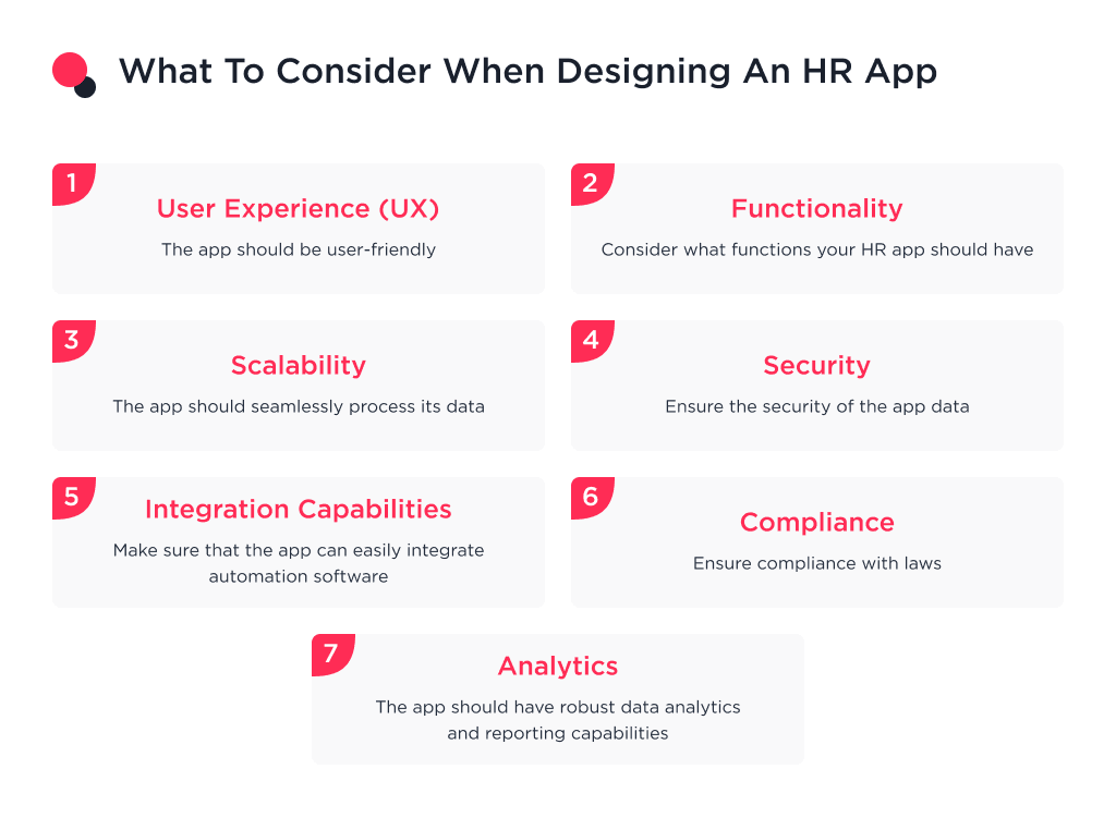 This Image Shows the Key Aspects to Consider when Designing Hr Applications How to Design an Hr System Ultimate Guide for 2025 Spdload