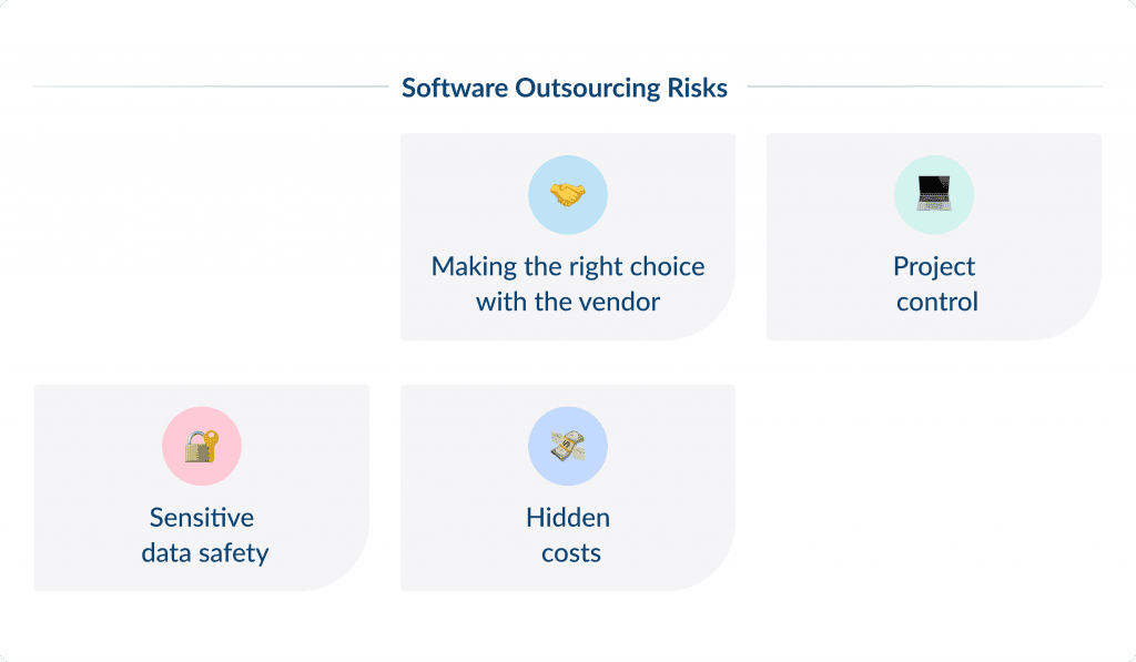 Software Outsourcing Risks Outsourcing Software Development for Startups | Spdload Spdload
