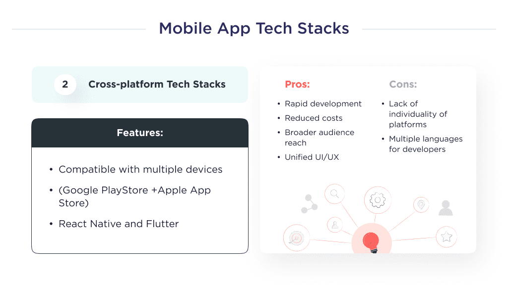 the Illustration Shows Cross platform Mobile Application Technology Stacks How to Choose the Right Tech Stack for Your Project Spdload