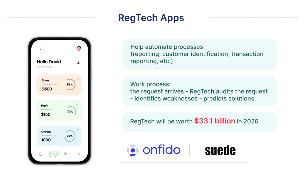 Picture 8 3 | Spdload Regtech App is a Startup Idea on the Crossroad of Fintech and Regtech