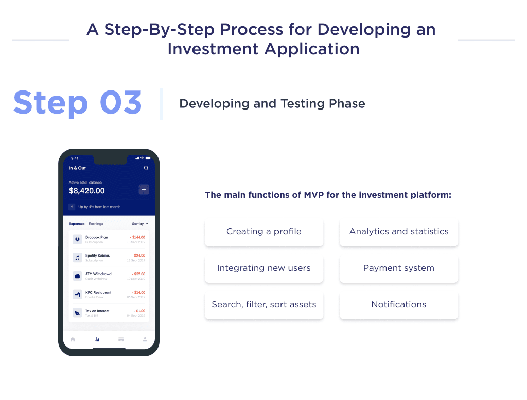 Picture 8 12 | Spdload This Picture Shows the Last Stage of Development of the Investment Platform Which Demonstrates the Key Features of the Finished Prototype Application