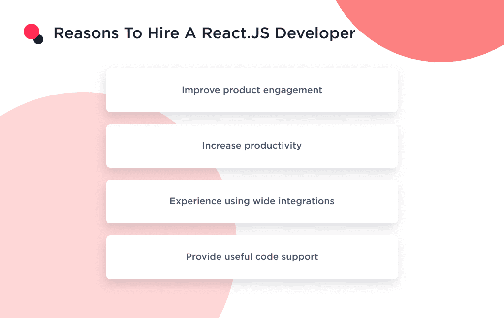 the Reasons to Hire a Reactjs Developer How Much Does It Cost to Hire the Best Reactjs Developers