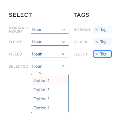 UI Kit 3