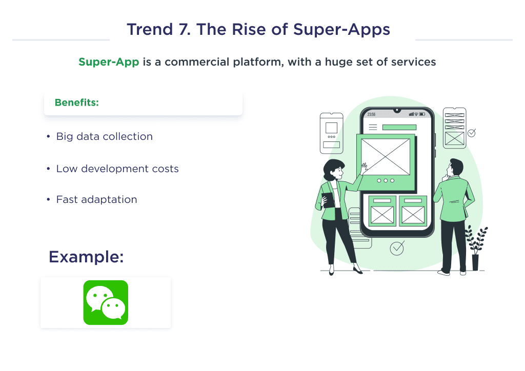 the Illustration Shows the Key Features of the Seventh Fintech Trend Namely the Popularity of Super Apps 8 Biggest Fintech Trends to Follow in 2025 Spdload