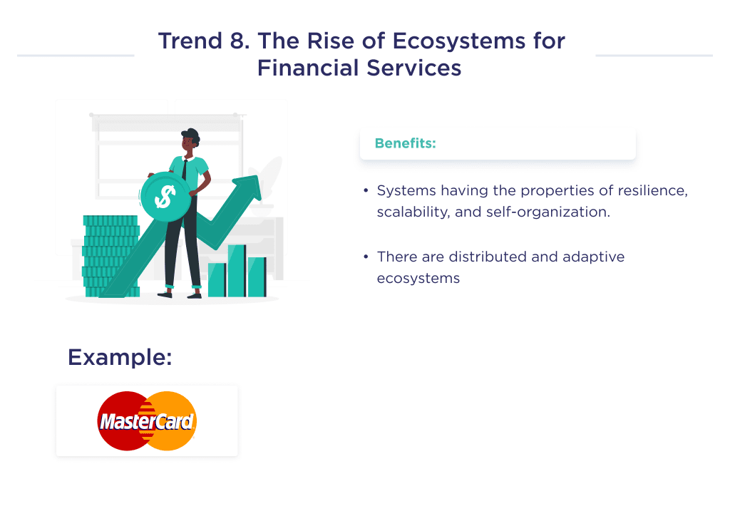 This Picture Describes the Key Features of the Eighth Fintech Trend Namely the Growth of Financial Services Ecosystems 8 Biggest Fintech Trends to Follow in 2025 Spdload