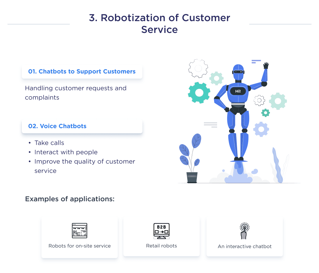 the Illustration Shows the Third Fintech Trend That Demonstrates the Features of Robotics Customer Service Adoption 8 Biggest Fintech Trends to Follow in 2025 Spdload