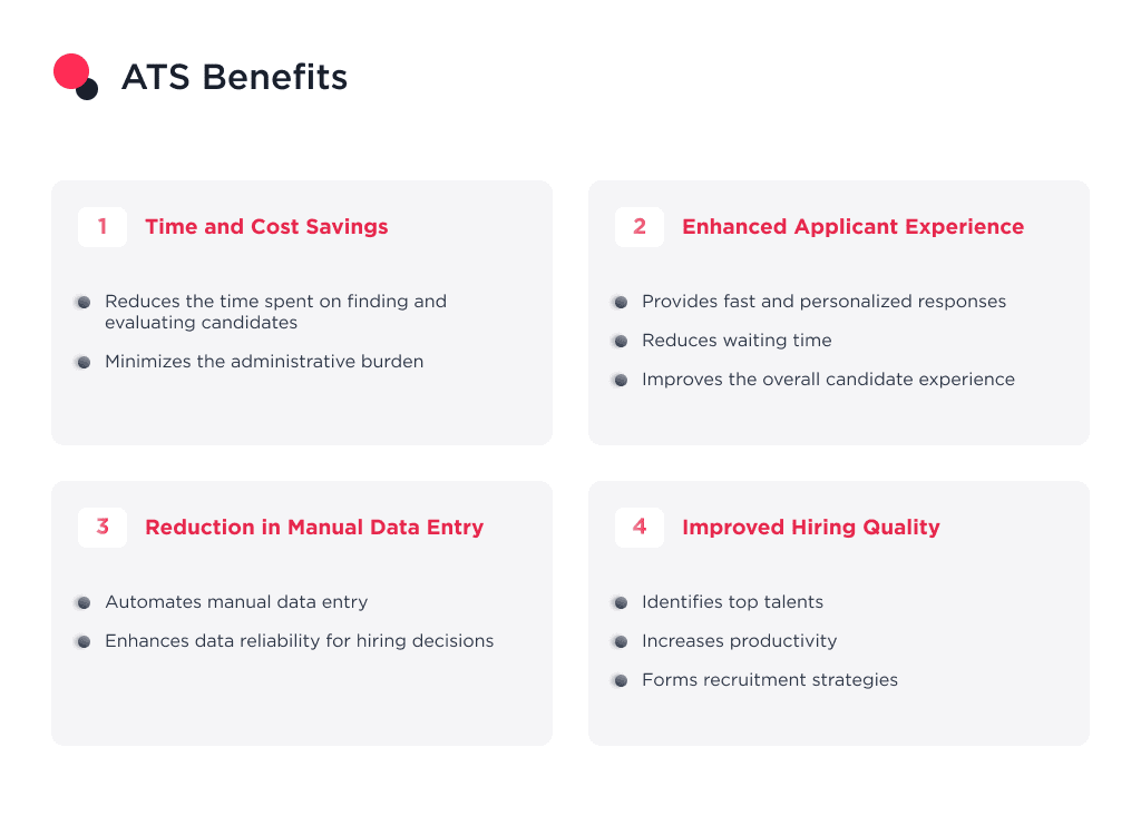 the Image Shows the Benefits of Ats  What is an Ats a Guide to Applicant Tracking Systems Spdload