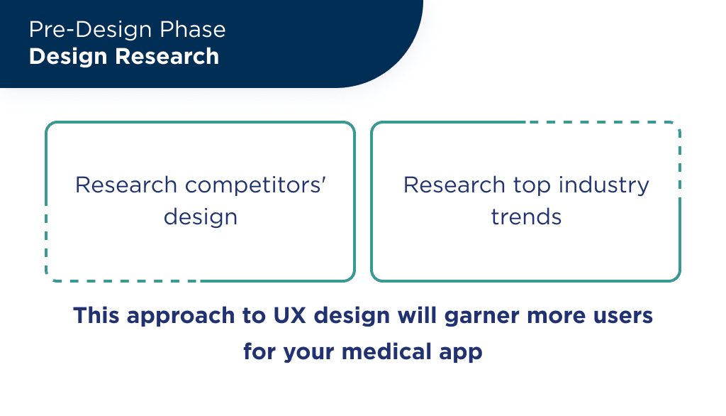 The pre-design phase of healthcare app design process also includes research of competitors and niche's solutions