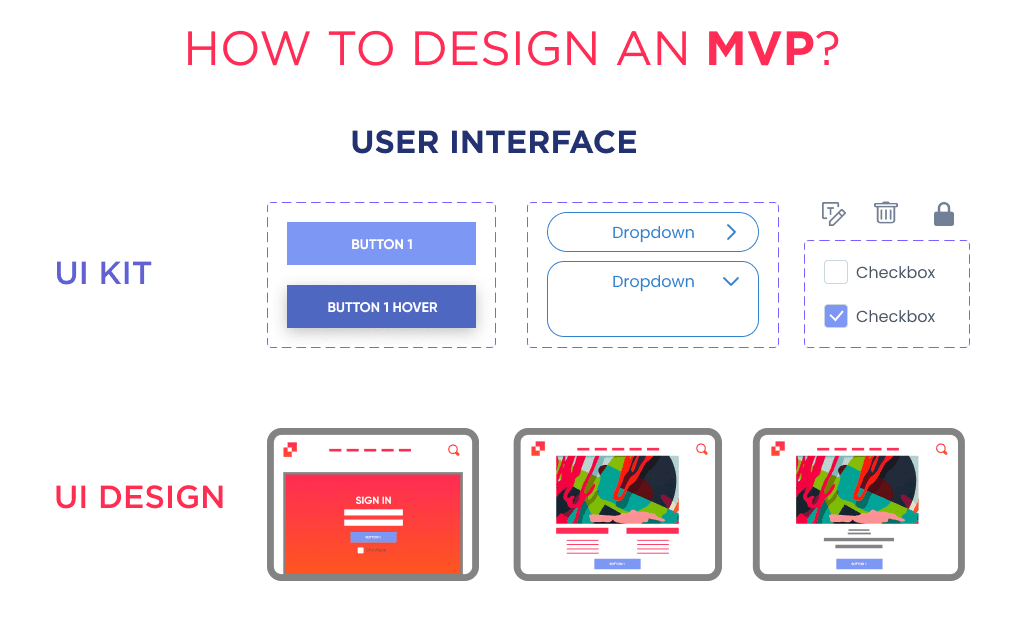 There is a Framework and Must to consider Things While Creation Ui in Minimum Viable Product Design