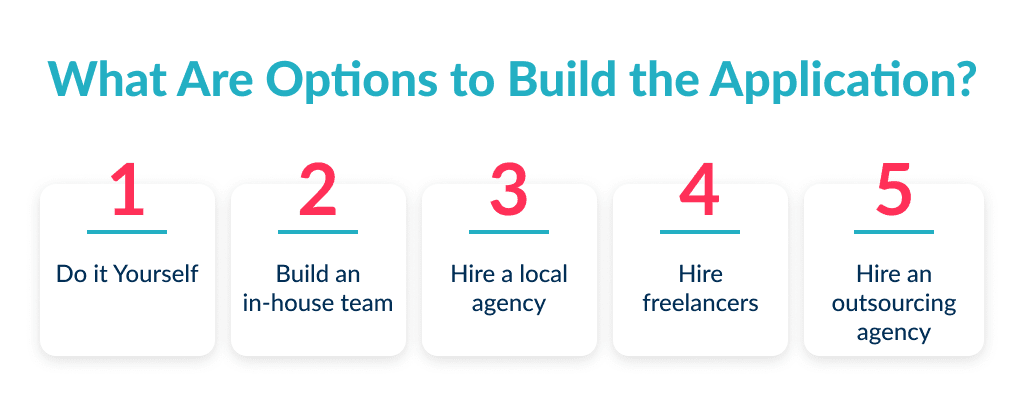 I Have an Idea for an App and Now You Need to Decide What Development Option Fits You More